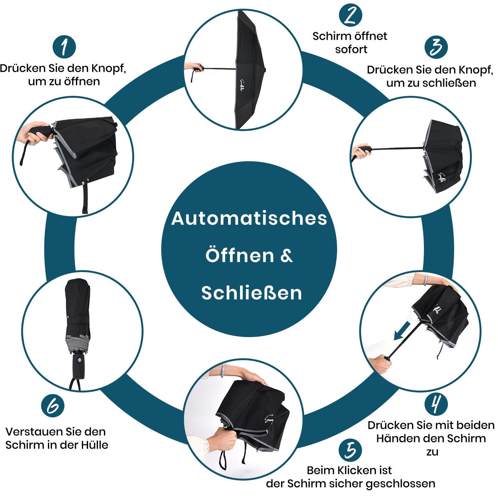 Sunflake Taschenregenschirm Faltbar & Sturmfest - Kompakt mit Doppeltem Dach - Automatik Öffnung