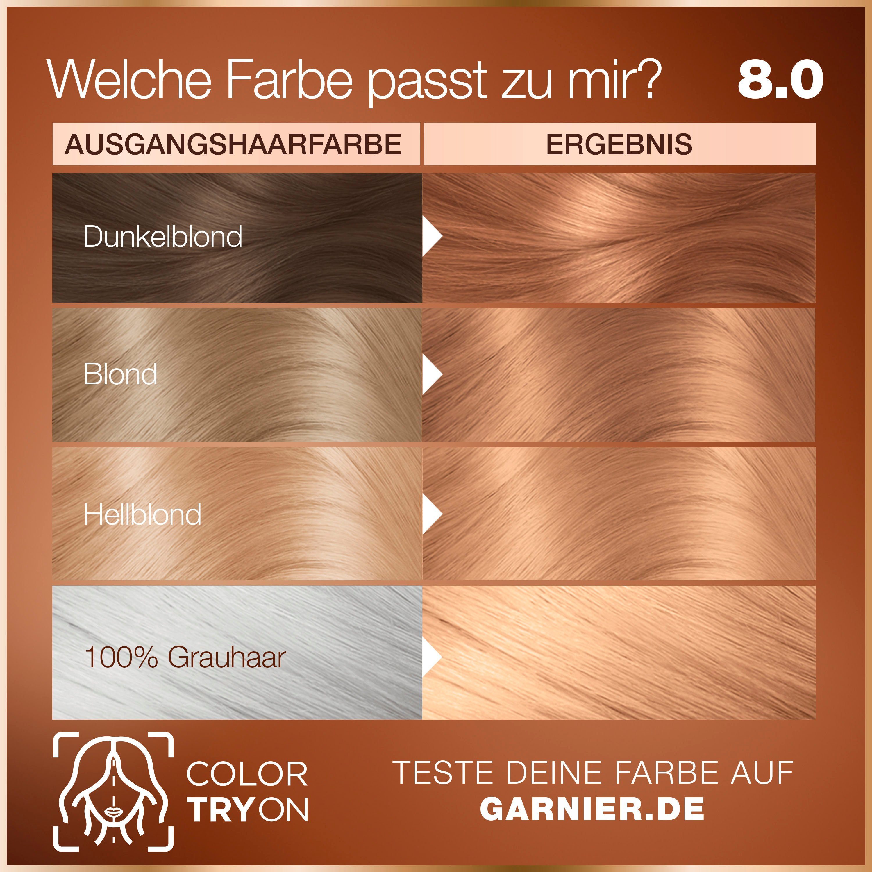 GARNIER Coloration Garnier GOOD Dauerhafte Haarfarbe, mit pflegender Formel
