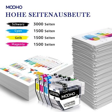 MOOHO 4er Multipack für LC3219 XL LC3219XL MFC-J5330DW J5335DW Tintenpatrone (J5730DW)