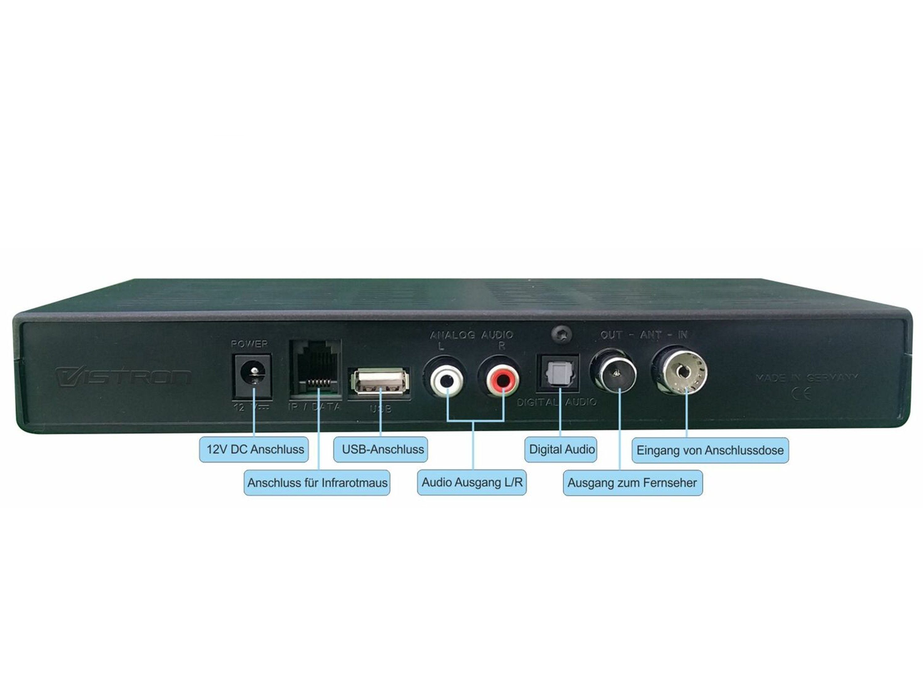 (für Audio RF RF OUT) R/L, Tuner und VT855 Kabelradio Vistron (DVB-C) Stereoanlagen, IN