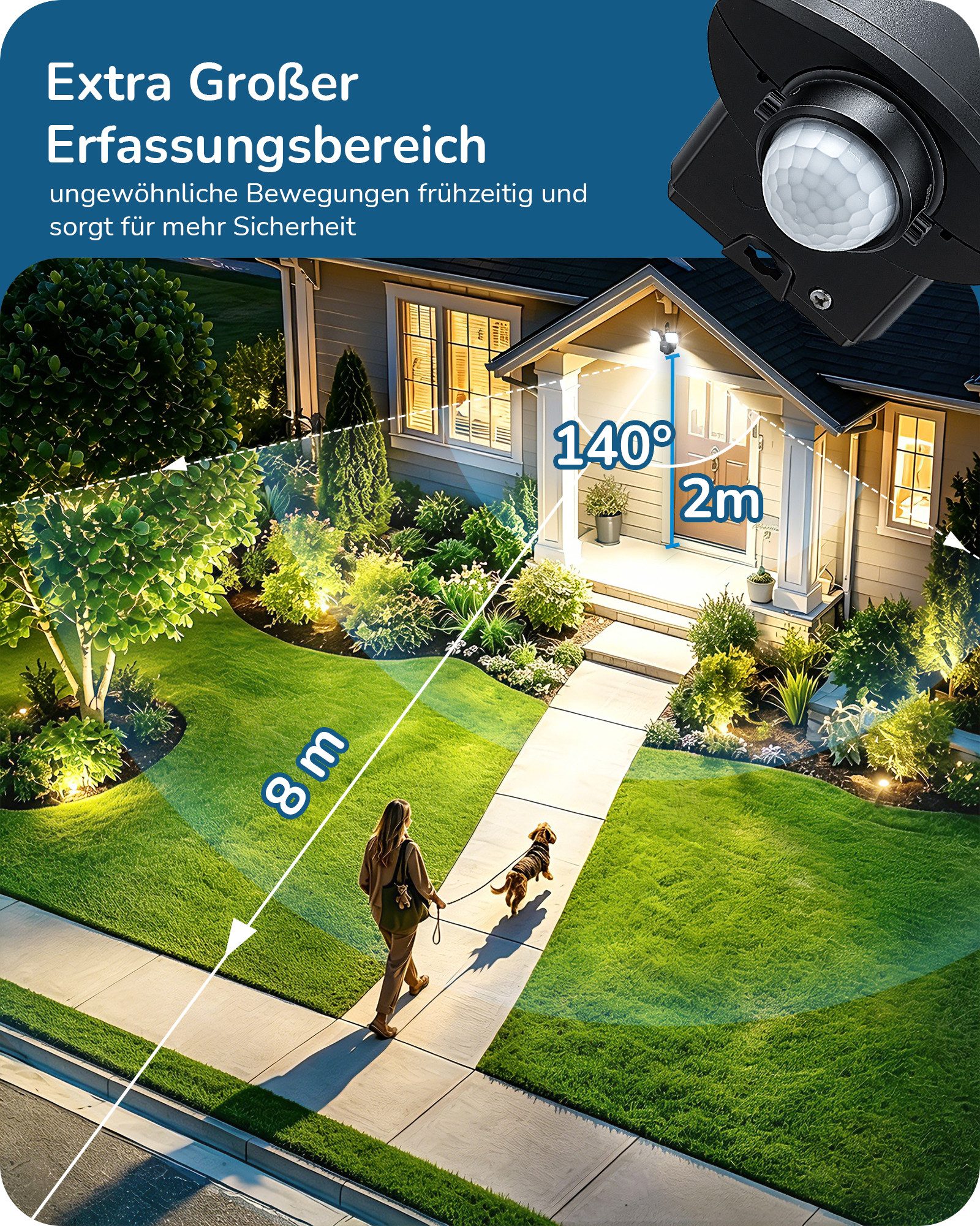 EDISHINE Wandstrahler mit Bewegungsmelder, LED fest integriert, Tageslichtweiß, 900 Lumen, 6500K, Flutlicht mit zwei drehbaren Leuchtenköpfen