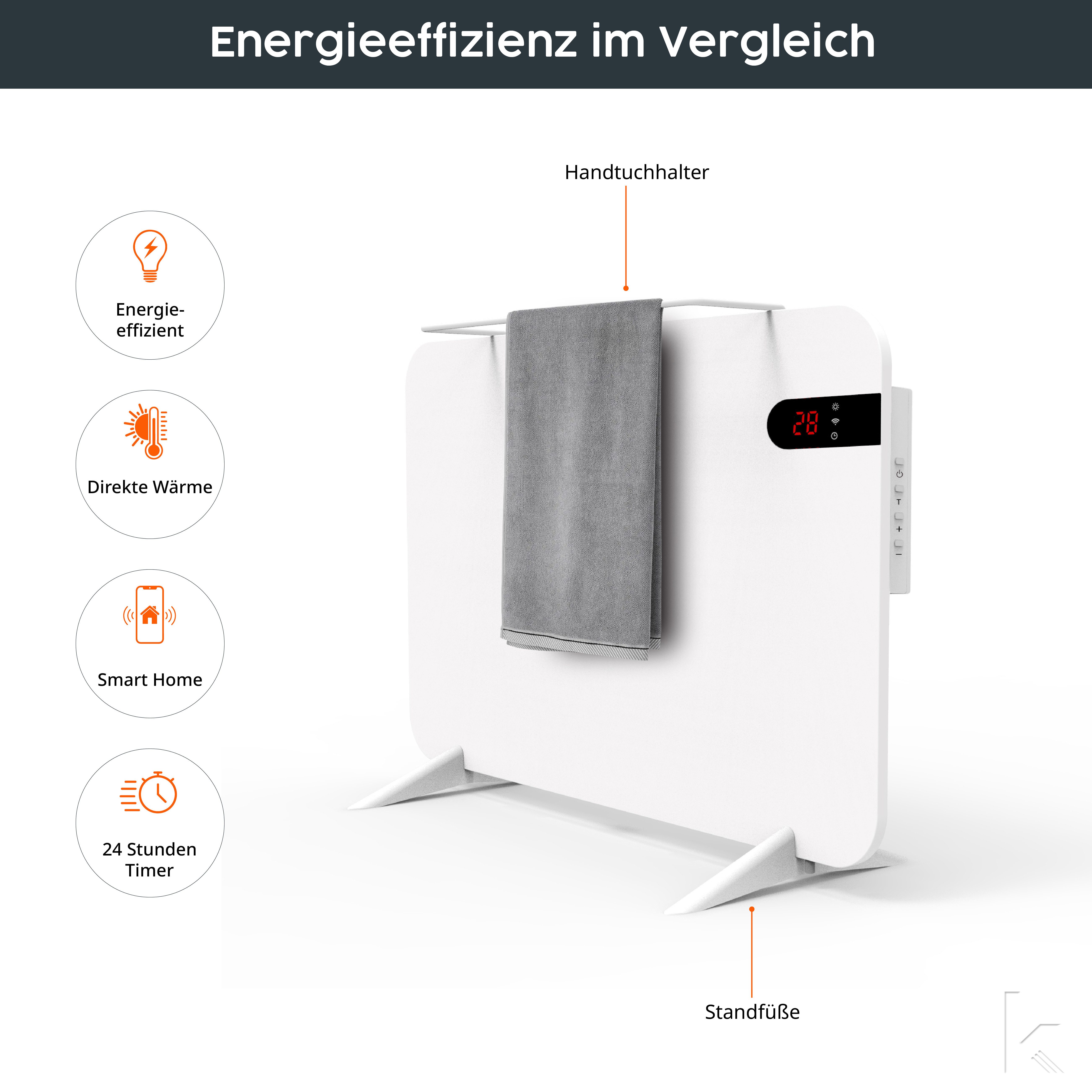 Könighaus Infrarotheizung Smart Dual-Infrarotheizung 450-800W als Standgerät und Wandmontage, Smart App fähig, inkl. Fernbedienung, WIFI und Handtuchhalter