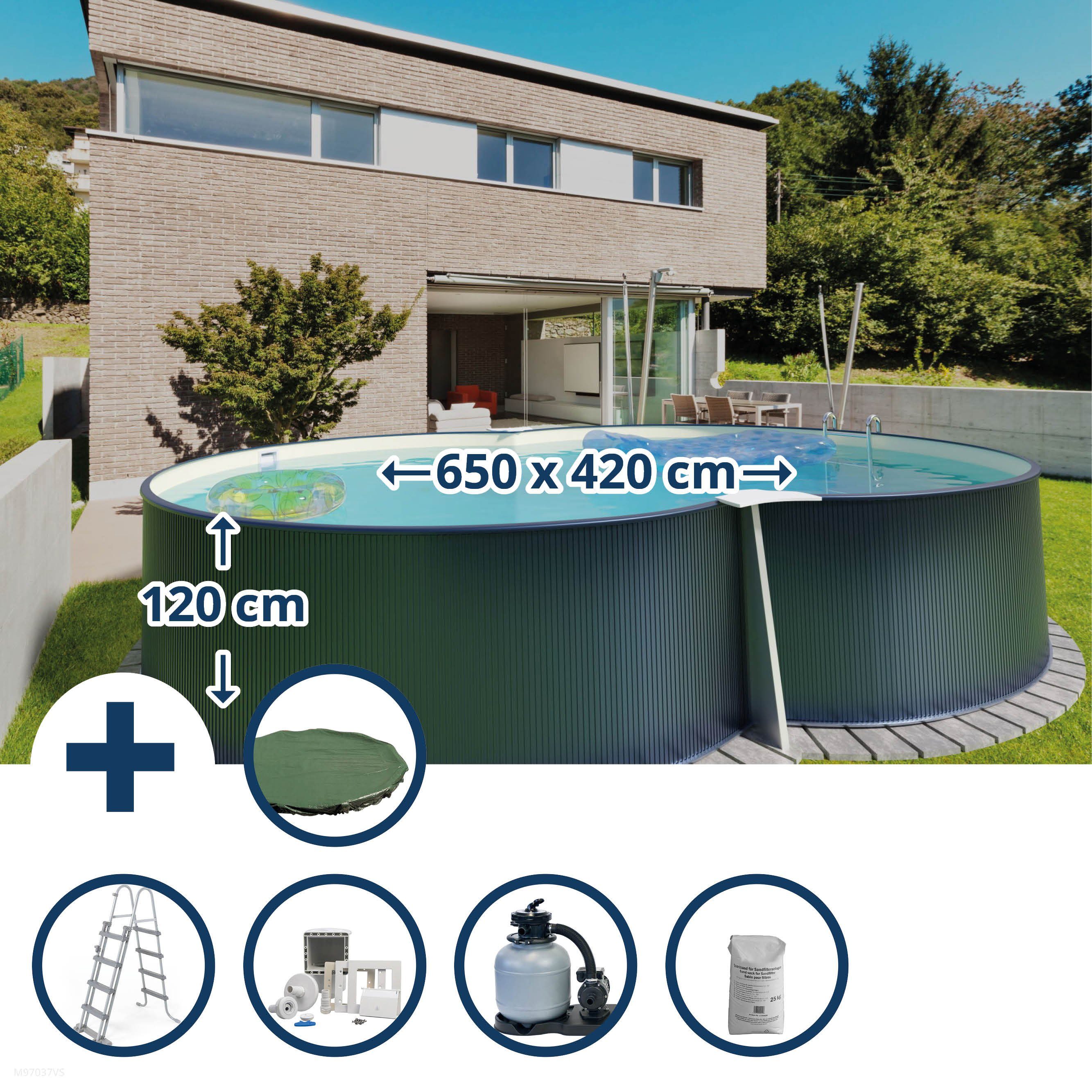 Achtformpool Stahlwandpool Set (6-teilig) hoch achtform 650x420