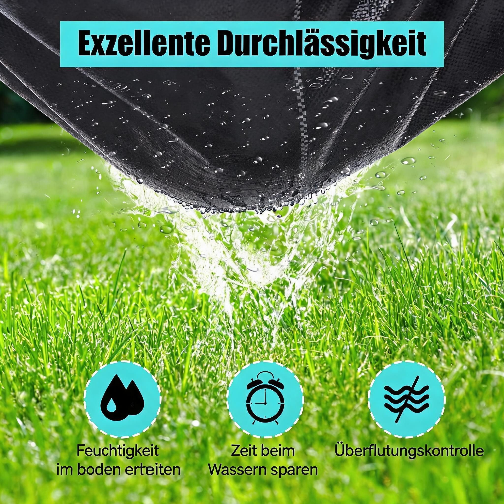 GarveeMore Mulchplatte Robustes Unkrautvlies für Garten & Landschaft – Doppellagig, (1-tlg)