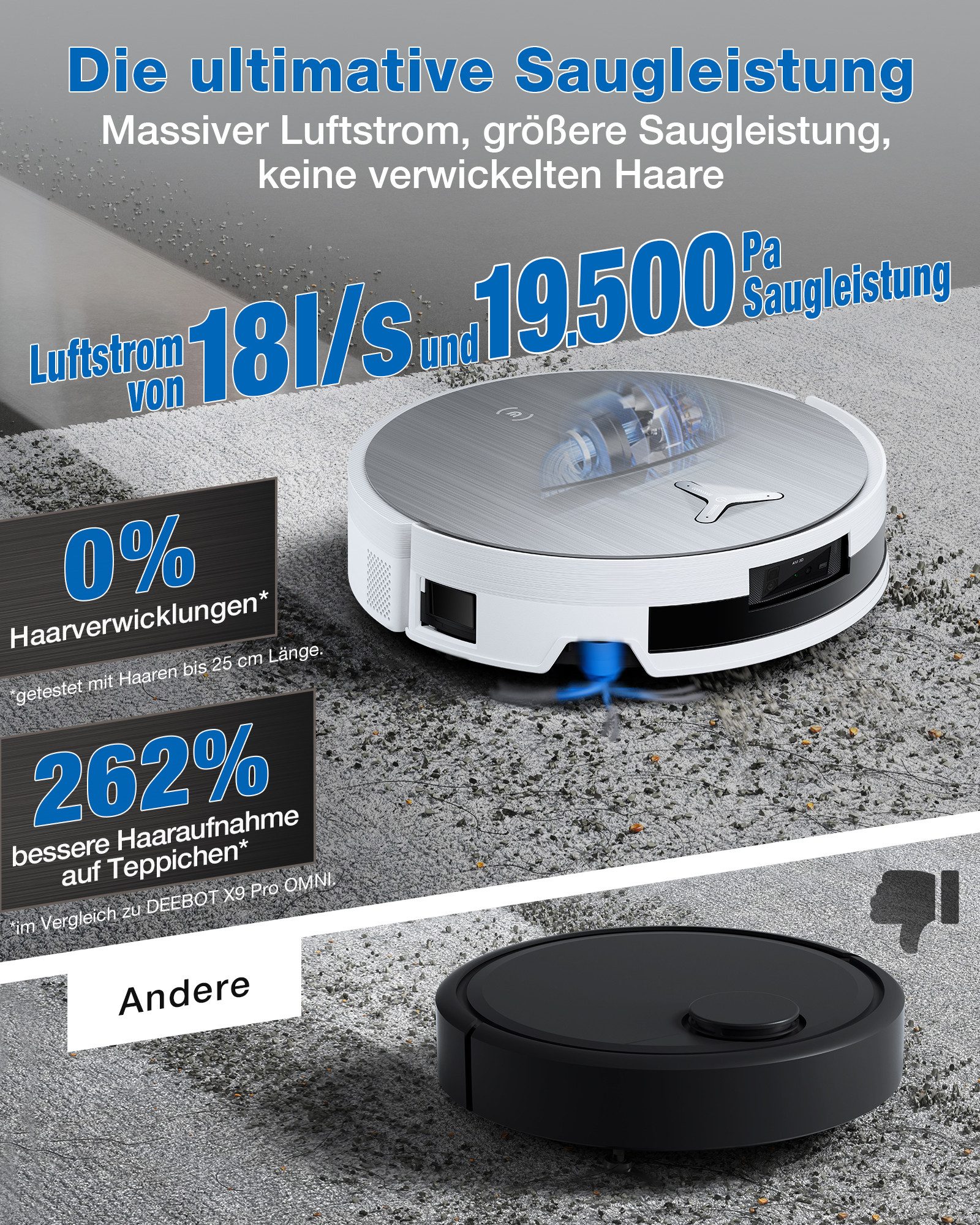 ECOVACS Saugroboter DEEBOT X11 PRO OMNI, 110 W, mit Beutel, Saug- und Wischroboter, ununterbrochene Reinigung durch PowerBoost