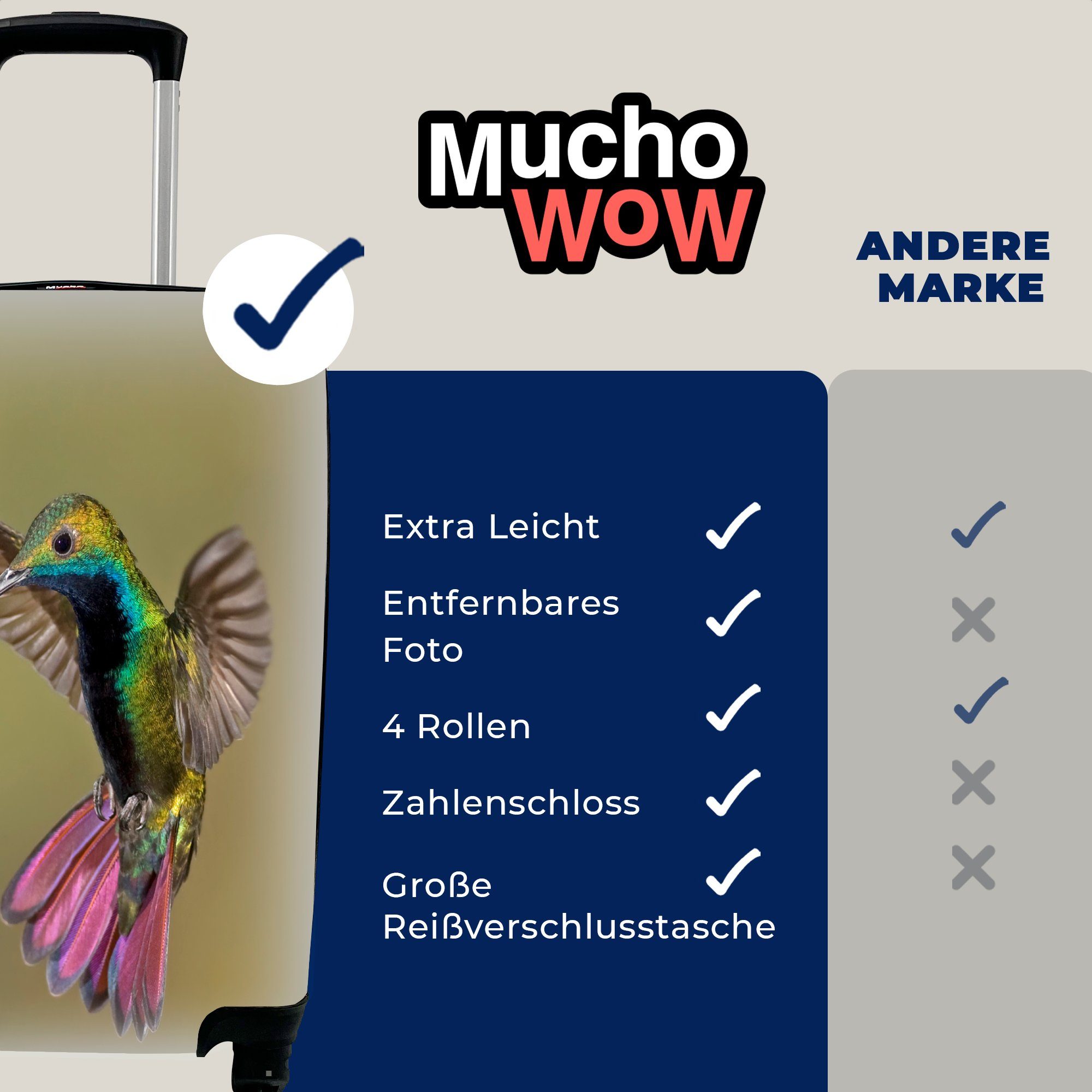 Handgepäck Grün Reisekoffer für Kolibri Reisetasche Ferien, mit Rollen, Trolley, MuchoWow rollen, - Lila, Handgepäckkoffer 4 -