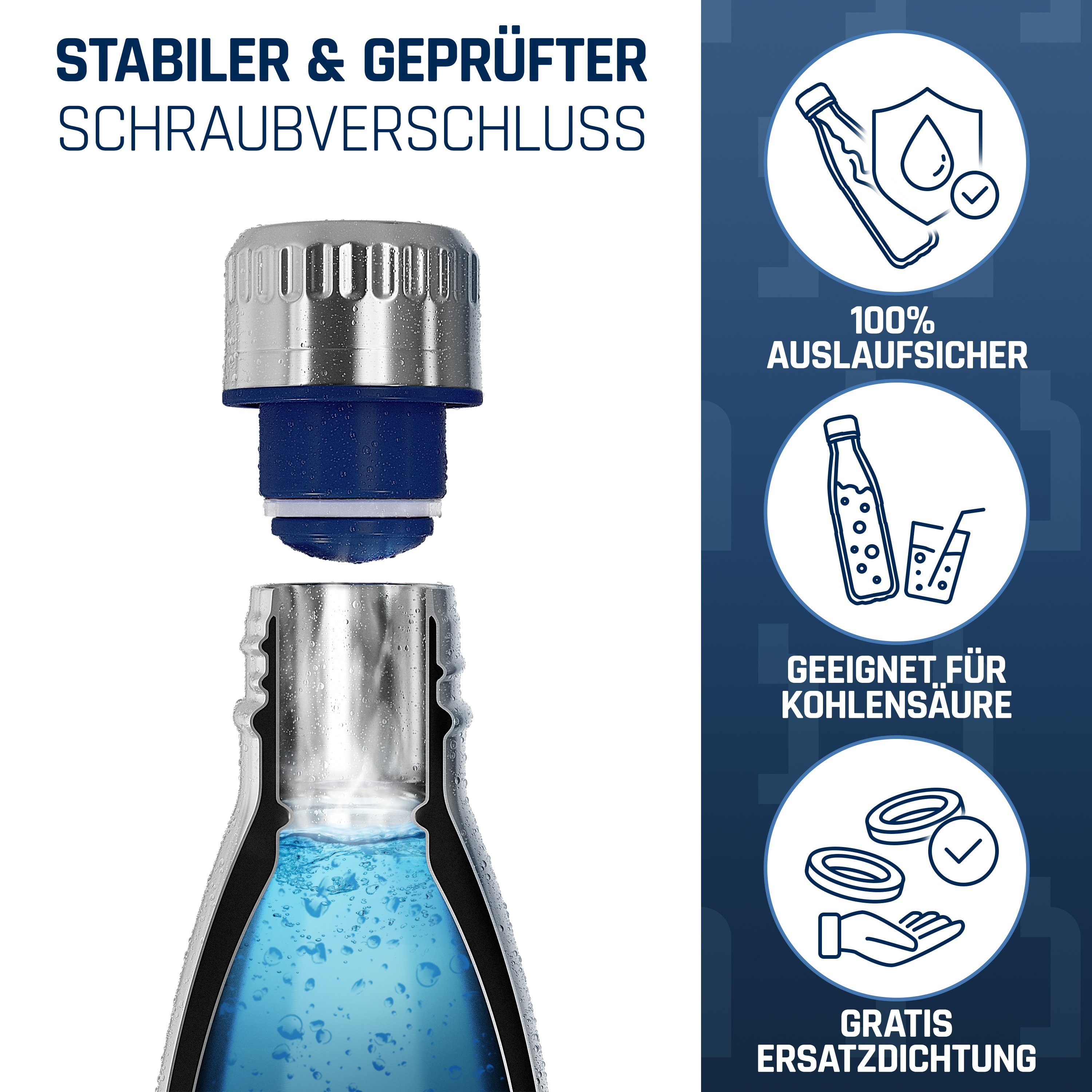 boddels Isolierflasche Trinkflasche aus Nachtblau bruchfest Edelstahl 500ml, TWEE doppelwandig, auslaufsicher