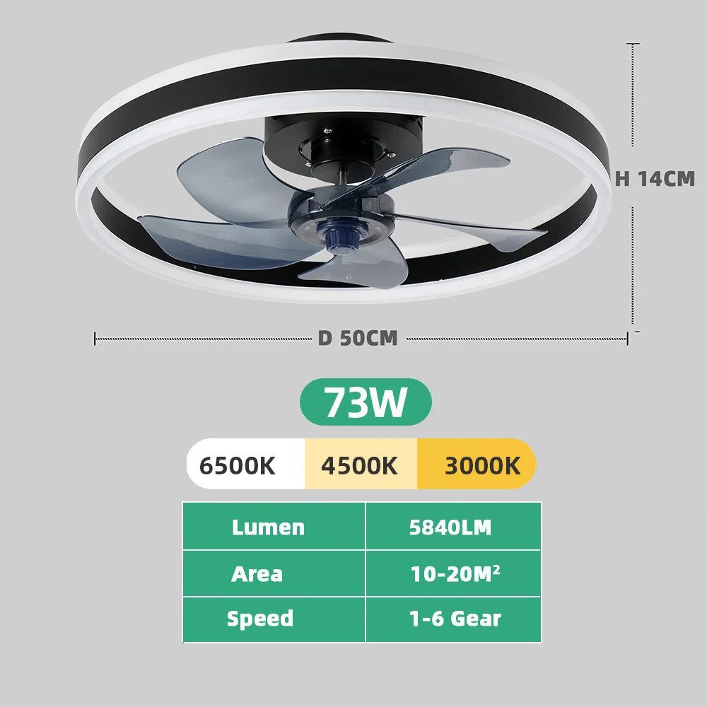 Athlix Deckenventilator Deckenleuchte LED Deckenventilator mit günstig online kaufen