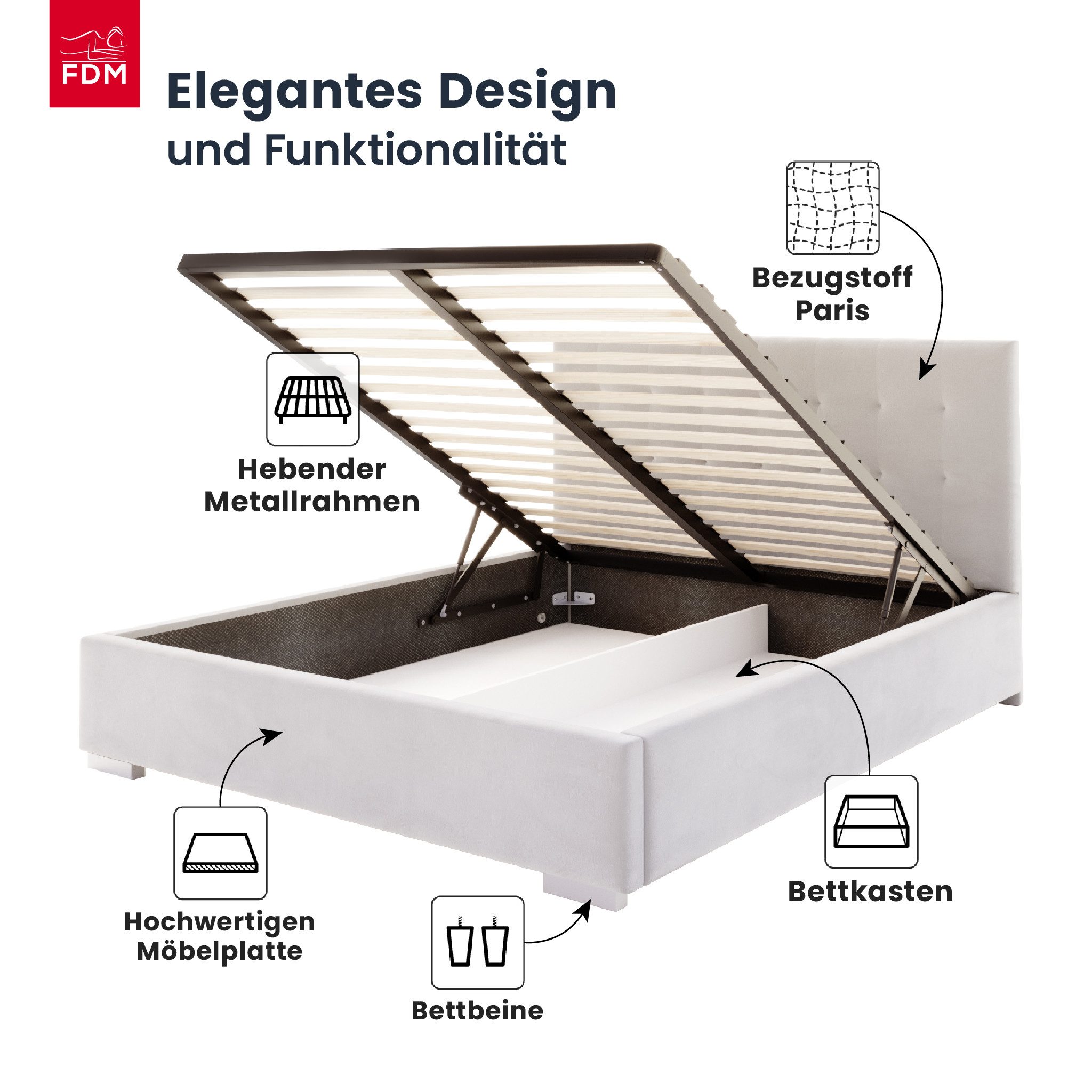 FDM Polsterbett GRACE modern mit Bettkasten MADE IN EU - mit hochwertigem Paris Bezug (verfügbar 90x200 120x200 140x200 160x200 180x200cm, Bettrahmen, Bett, mit großen gepolsterten Kopfteil, mit Bettkasten zum aufklappen), Hebbarer Metallrahmen, Bettkasten, Matratze wählbar