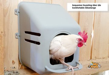 MYPETS Hühnerstall Hühnernest Legenest Kunststoff Abrollnest Eierbox Geflügel Hühner Wand Nest