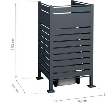 WESTMANN Mülltonnenbox Planum, Mülltonnenverkleidung & Sichtschutz