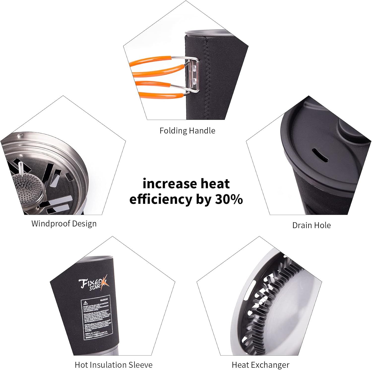 LA CUTE Gaskocher Campingkocher Jetbrenner Outdoor-Kochsystem für Camping und Trekking., (Outdoor-Camping-Kochsystem mit integriertem Jetbrenner und Zubehör., Kompaktes Outdoor-Kochset integriertem Brenner Camping Trekking), Kompakter Campingkocher mit Heat Exchanger für effizientes Kochen.