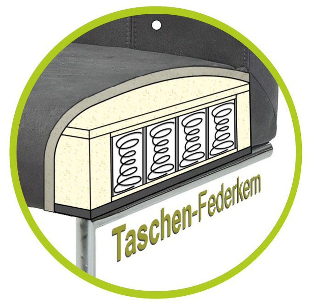 Jockenhöfer Gruppe Drehstuhl Shelby (Set, 2 St), 4-Fuss-Stuhl, 360° drehbar, Taschenfederkern, bis 150kg belastbar