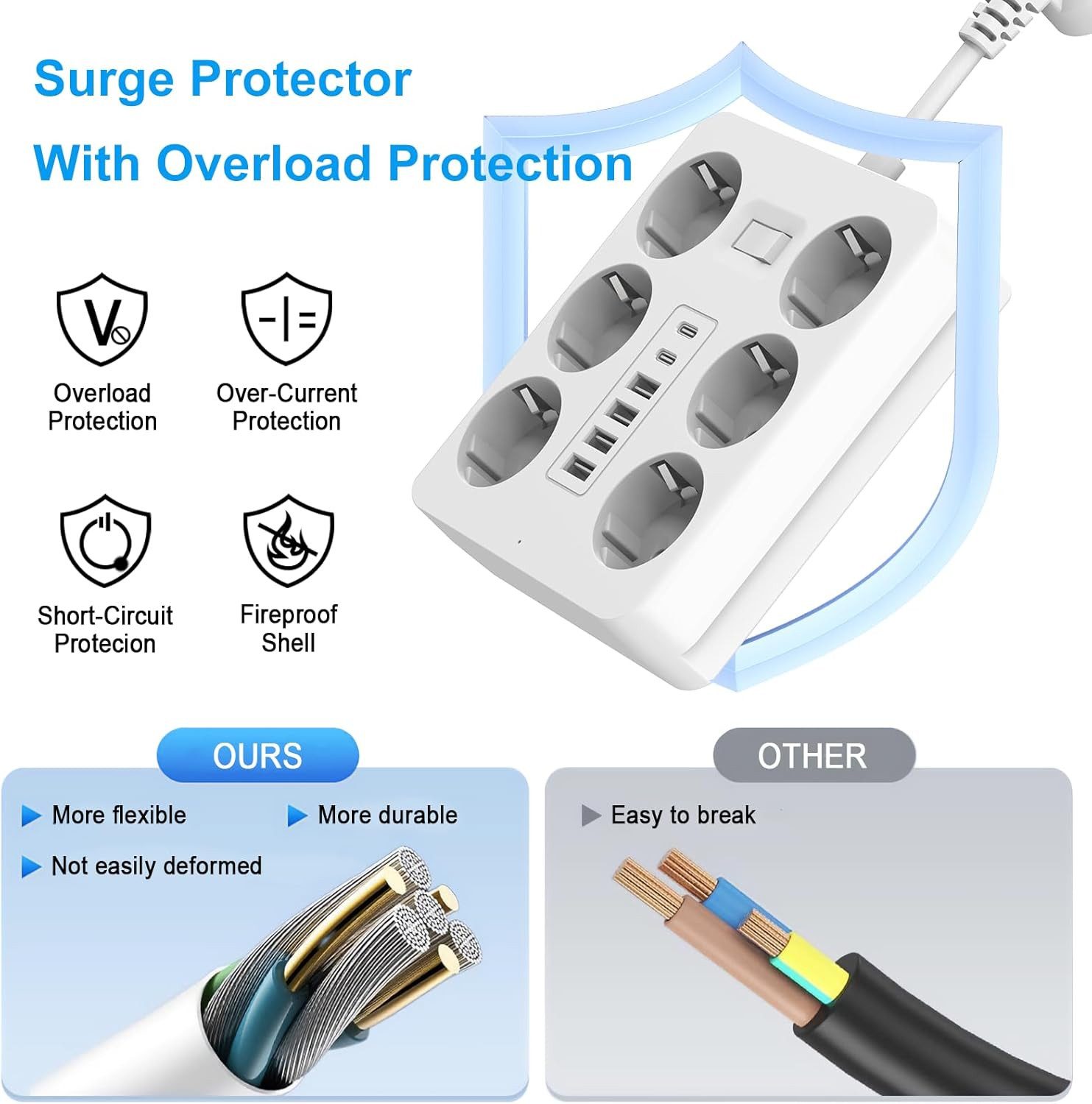ShenzhenJilongLightingElectricalAppliances Co.,Ltd. 12in1 Steckdosenadapter mit 6 Schutzkontaktsteckdosen und 6 USB Ports Mehrfachsteckdose 12-fach (Ein-/Ausschalter, 2x USB-C Ports, Automatisches Abschalten bei Fehlfunktion, Überlastschutz, 4x USB-A Ports, 6x Steckdosen, Überlastschutz, Automatische Abschaltung bei Fehlfunktion), Gleichzeitiges Laden mehrerer Geräte USB erkennt angeschlossene Geräte