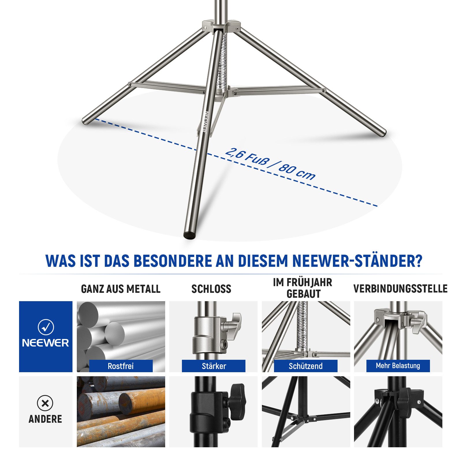 Neewer ST-220SS 2,2m Edelstahl Lichtständer, Höhenverstellbar 97-220 cm Lampenstativ (mit 1/4" bis 3/8" Schraubadapter, für Videoleuchte Ringlicht Softbox)