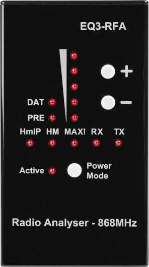 Funk-Analyser – 868MHz (154121A0) Smart-Home-Zubehör