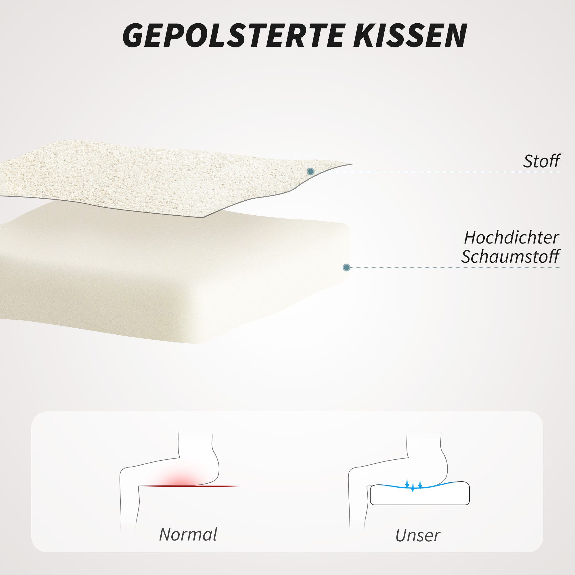 HOMCOM Bürostuhl Schreibtischstuhl Stuhl mit Schneeflanelloptik Höhenverstellbar (Drehstuhl, 1 St), für Schlafzimmer, Arbeitszimmer, Beige – Bild 5 von 5