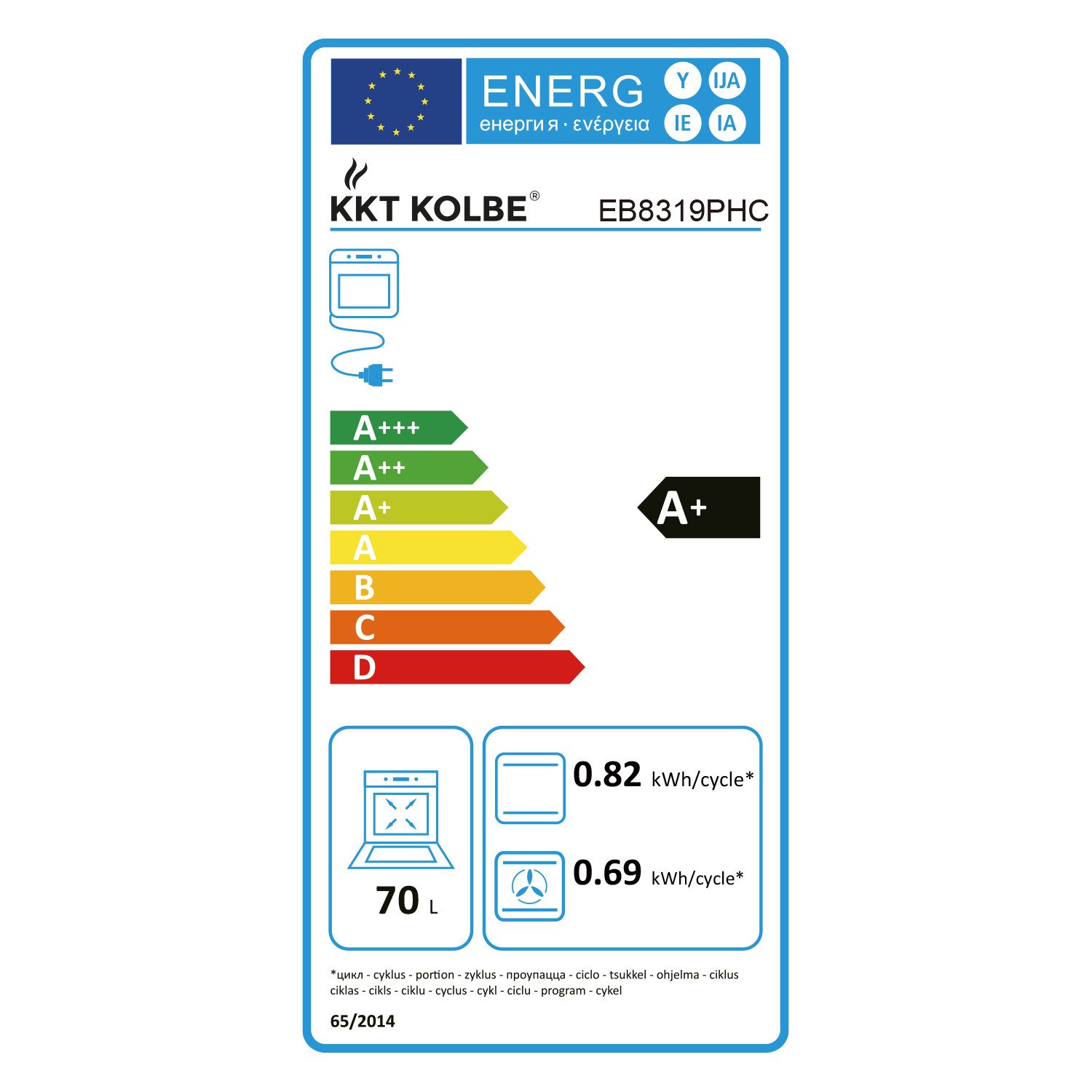 Energieeffizienzklasse: 