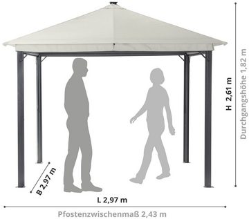 Leco Pavillon Solar LINA, mit 4 Seitenteilen, 300x300 cm, grau mit LED und Gittergewebe-Rollos