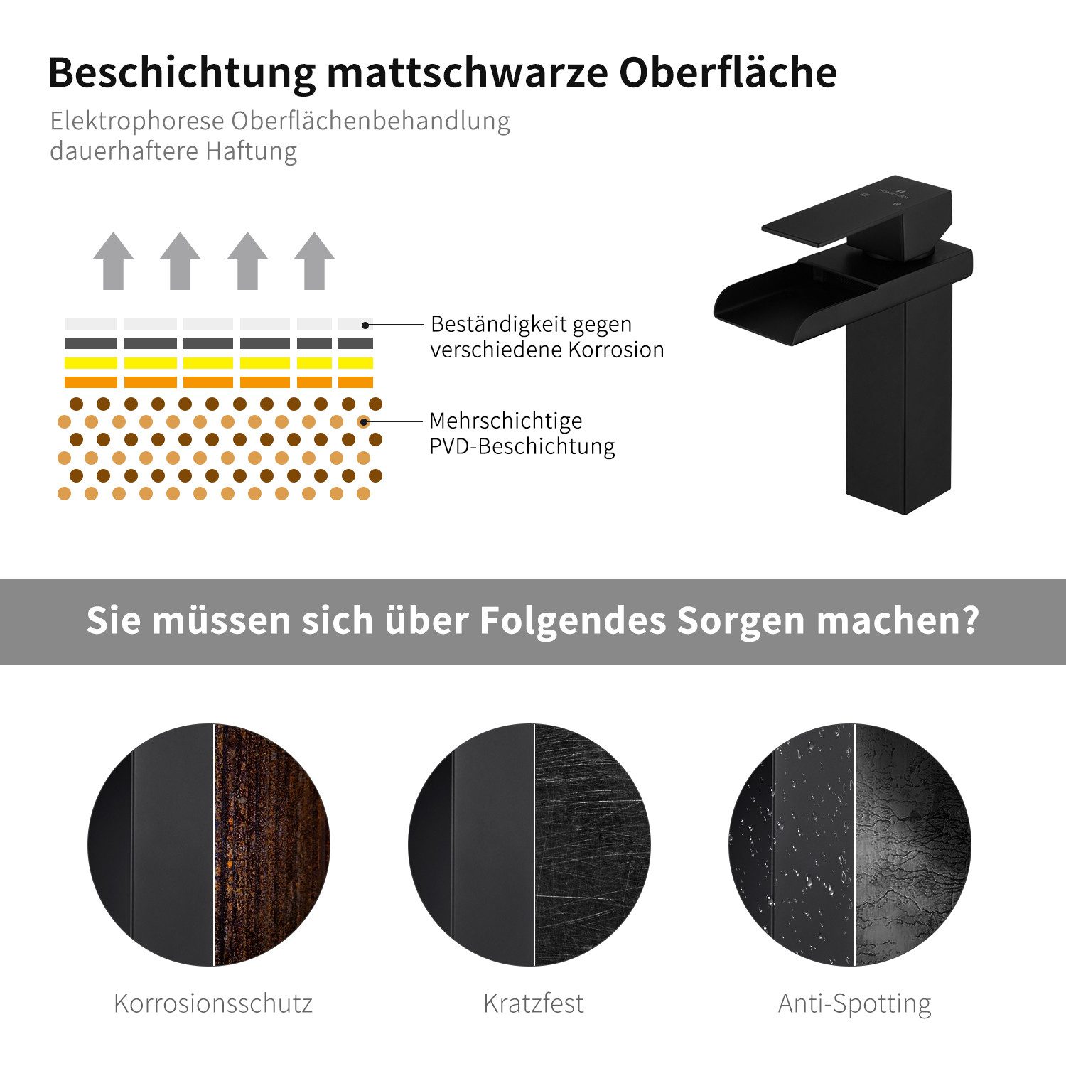 HOMELIVE Waschtischarmatur Wasserfall Wasserhahn Badezimmer Waschtischarmatur Mischbatterie (Konkaves Wasserfall Design Einhebelmischer) Waschbeckenarmatur aus  – Bild 3 von 5