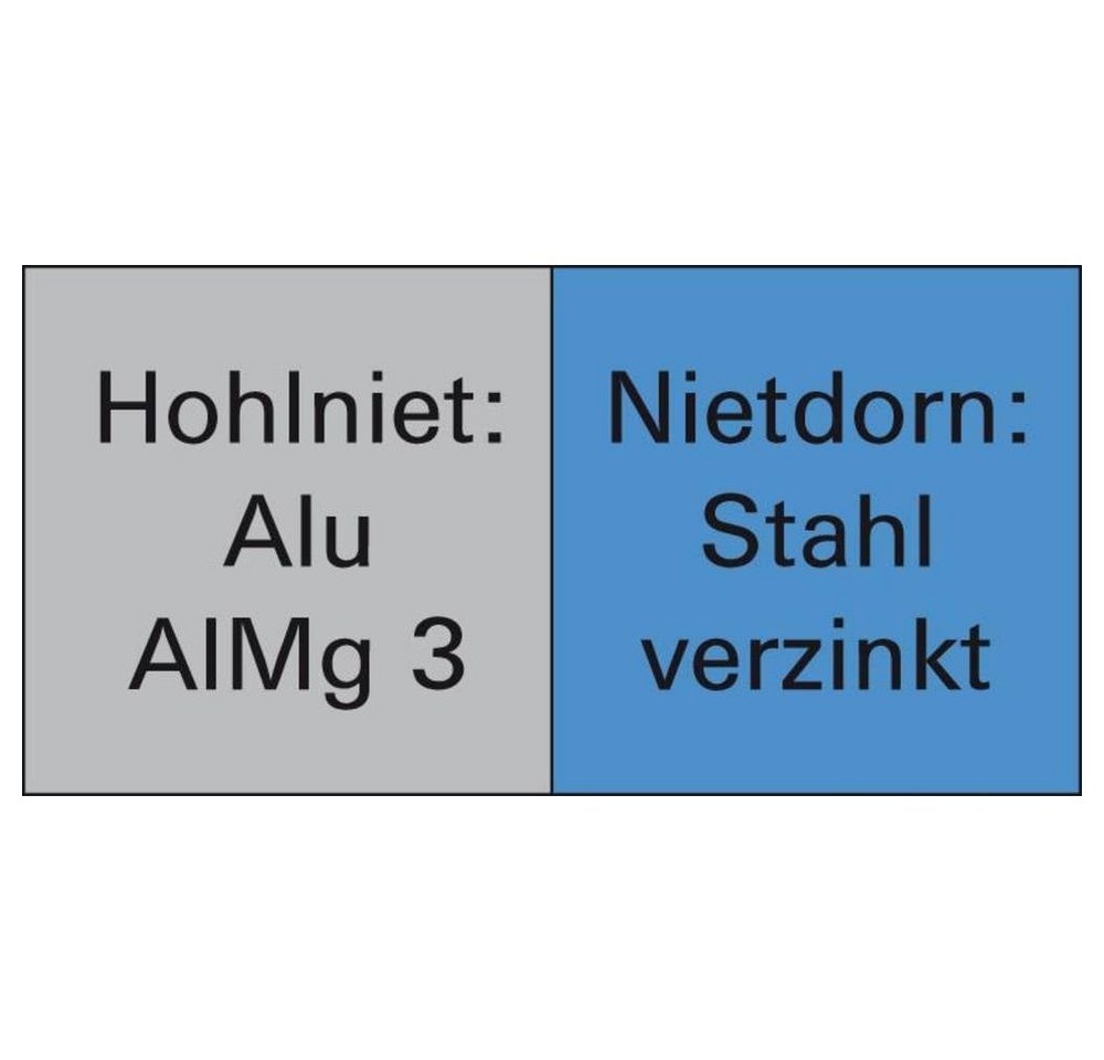 Thumbnail - GESIPA Niete Blindniete Mini-Pack Alu/Stahl 3 x 8
