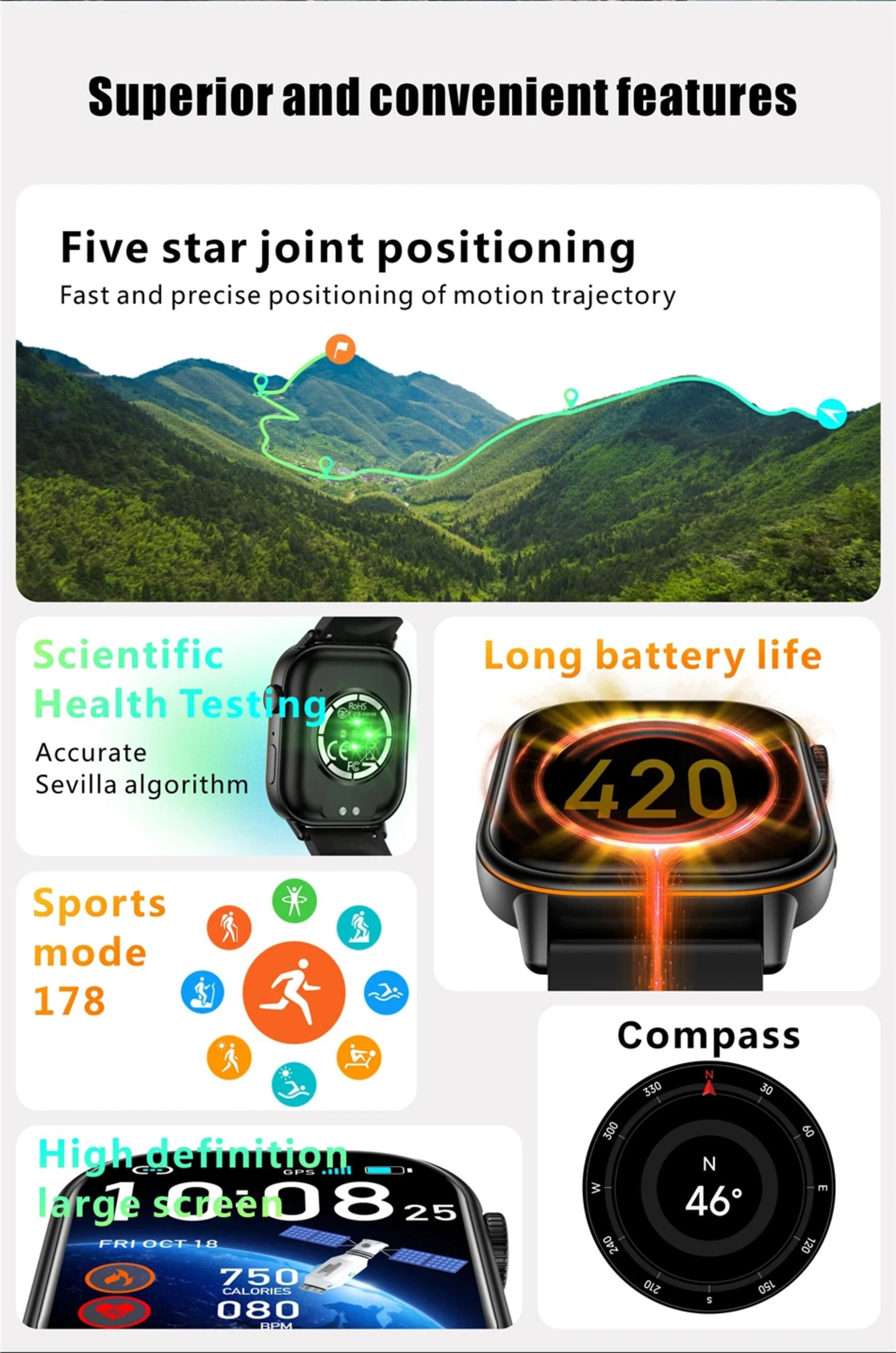 Nagham Ghazal Aswad Smartwatch GPS Tracker Kompass Outdoor Sport 2,01 Bildschirm 2025 Smartwatch (4cm cm/2.01 Zoll) – Bild 3 von 5