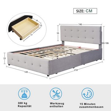 WISHDOR Polsterbett Doppelbett Bett Funktionsbett + 4 Schubladen ohne Matratze 140x200cm (Bettgestell mit Lattenrost), Bezug aus Hautfreundlicher Samtstoff