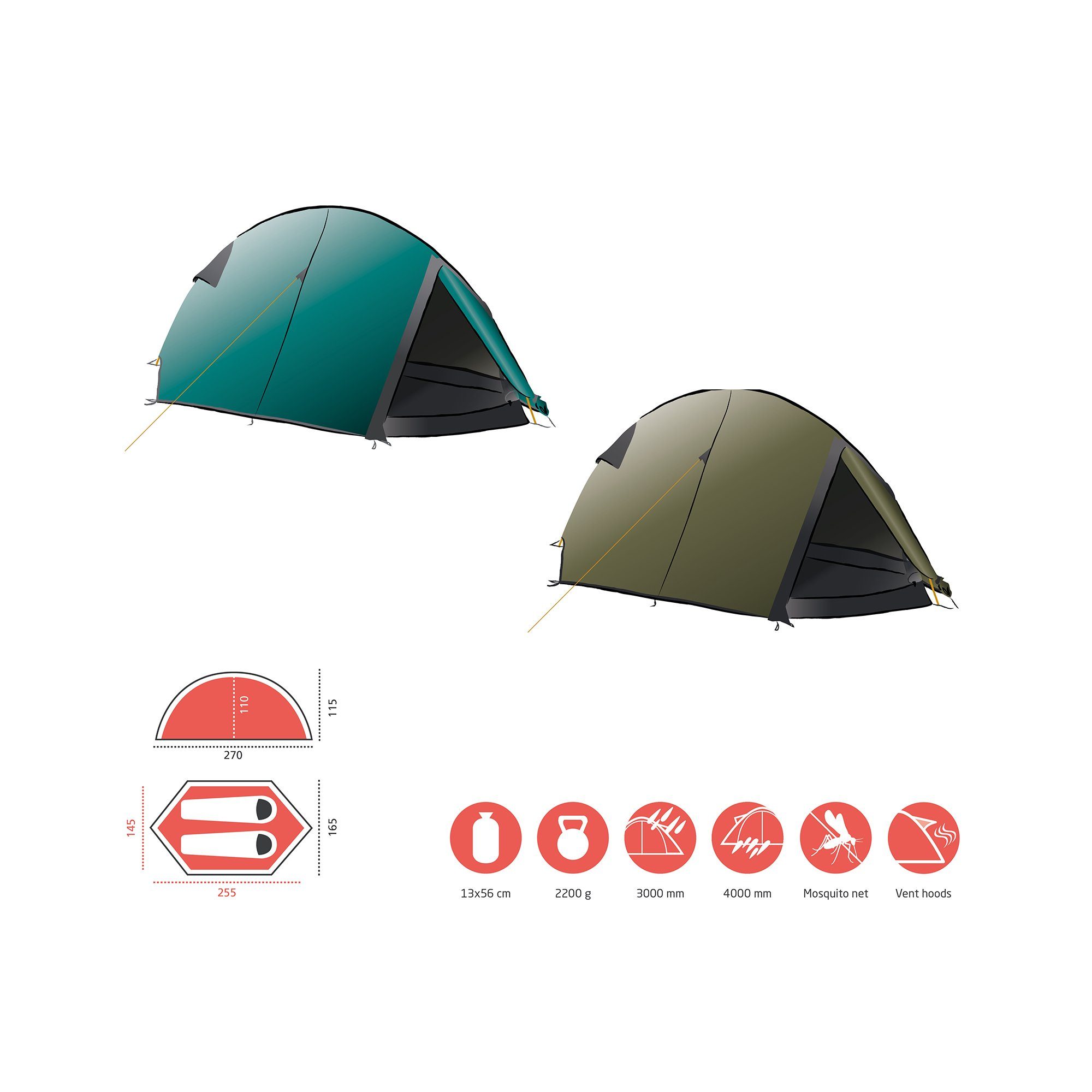 GRAND CANYON Einbogenzelt CARDOVA 1, Personen: günstig online kaufen