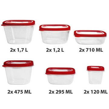 Deuba Frischhaltedose, (24-tlg), mit Deckel Ventil BPA-Frei Küche Vorratsdosen Spülmaschinen- &