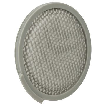 vhbw HEPA-Filter Ersatz für Roborock HCDM2303-8 für Staubsauger, Industriestaubsauger