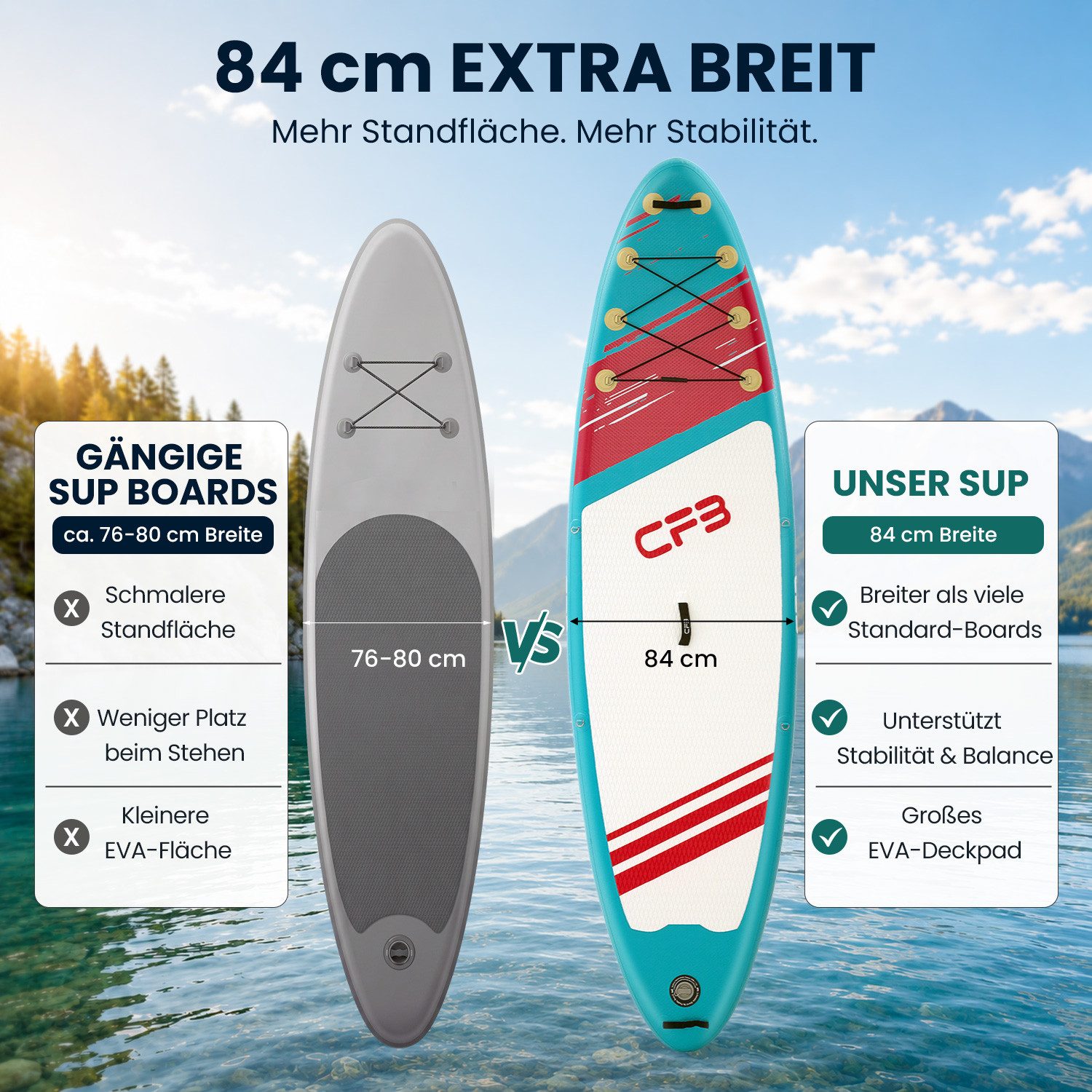 CFB SUP-Board Set 320x84x15 cm extra breit, 160 kg Traglast, aufblasbares Stand Up Paddle Board, (Komplett-Set, mit Paddel, Pumpe, Rucksack, 5L Dry Bag und Schultergurt), für Anfänger und Erwachsene