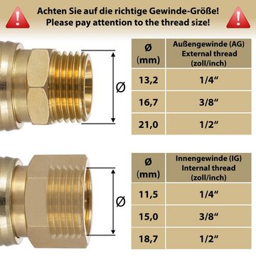 Poppstar Schnellkupplung Schnellkupplung Druckluft NW 7,2, (1-tlg), mit 1/2 Zoll Innengewinde für Druckluft-Anschluss