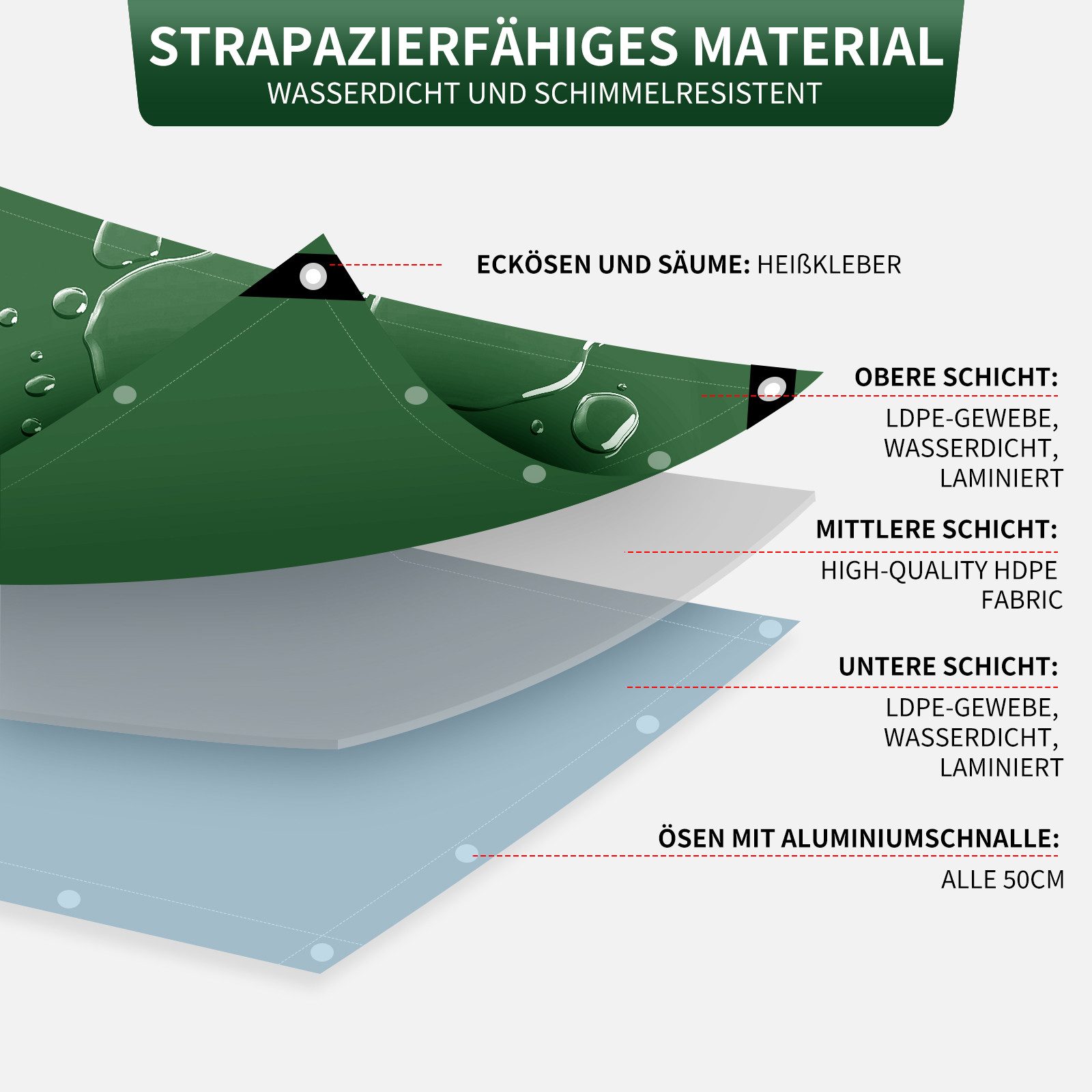 Dripex Schutzplane 140g/m² Abdeckplane Grün/Silber Gewebeplane Wasserdicht mit Ösen, 2mx2m