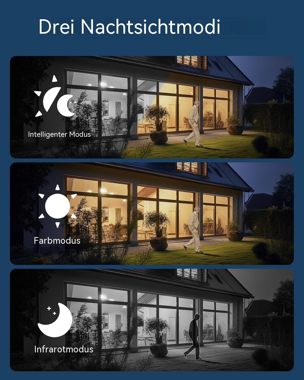 Topcony Überwachungskamera 4MP FHD Überwachungskamera Set Aussen Solar/Akku mit Basisstation (Innenbereich, Außenbereich, 100% Kabellos Eingebettetes Solarpanel,Kinderleichte Installation, 360°PTZ Kamera Überwachung Aussen mit Kabellose Solarpanel, WLAN Kamera mit PIR Bewegungsmelder, Farbnachtsicht, kompatibel Alexa)
