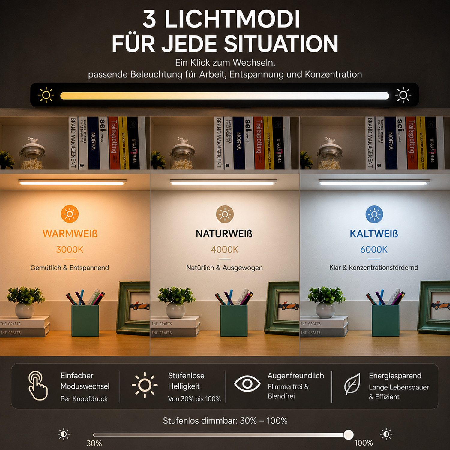BOOD LED Unterbauleuchte mit Bewegungsmelder und Lichtsensor,20/30/40cm&1100/1800/2200mAh, USB-C wiederaufladbar,Einfach Montage Stark,schrankbeleuchtung, Warmweiß (3000 K), Neutralweiß (4000 K), Kaltweiß (6000 K), dimmbar,3 einstellbare Farben,mit Bewegungsmelder und Lichtsensor