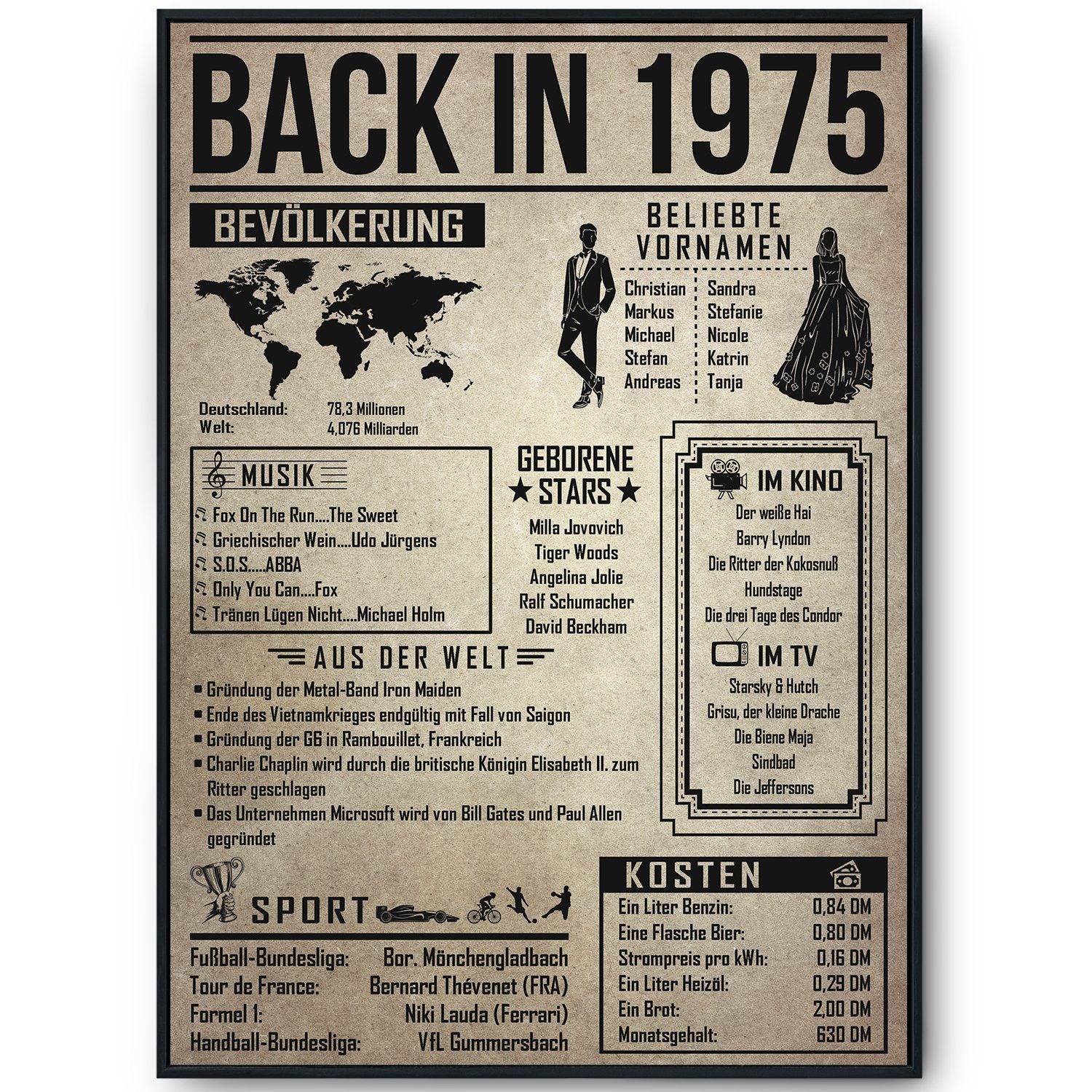 Poster Geschenk Männer Frauen, Geburtstag Rückblick Zeitreise Geschenkidee