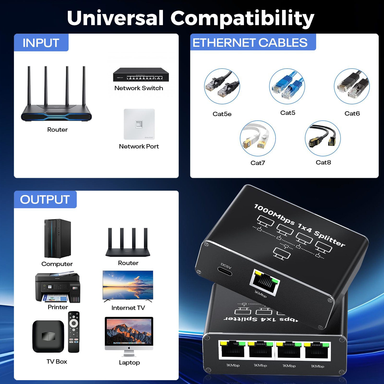 Bundviel LAN Splitter 1 auf 4 Gigabit Ethernet Switch 4-Port Verteiler Netzwerk-Switch – Bild 3 von 5