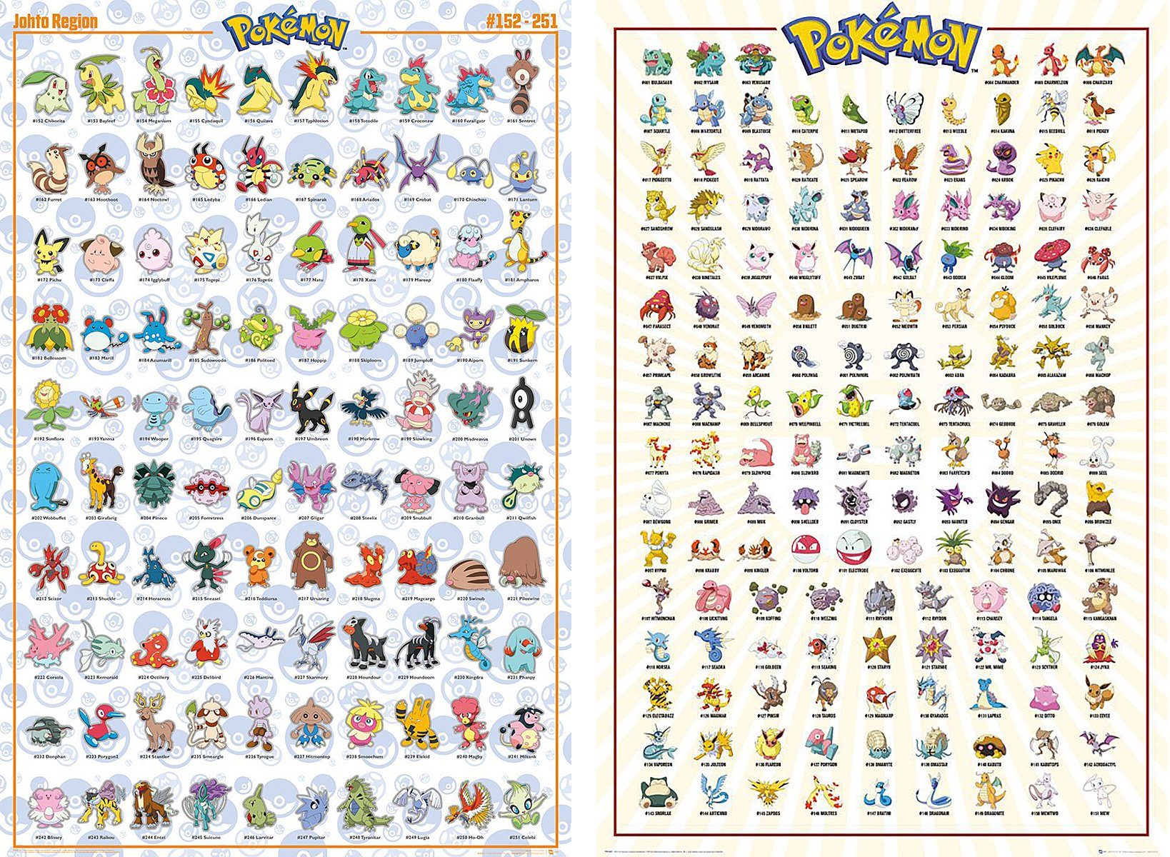 The Pokémon Company International Плакат Pokemon Плакат 2erSet 61 x 91,5 cm