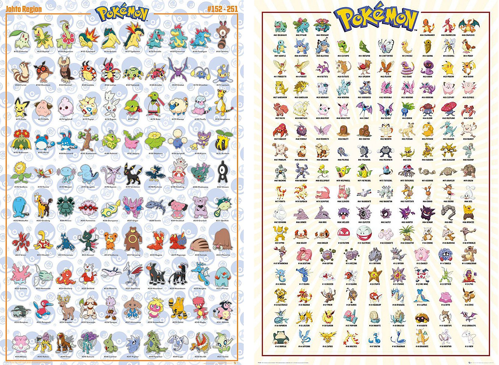 The Pokémon Company International Poster Pokemon Poster 2erSet 61 x 91,5 cm günstig online kaufen