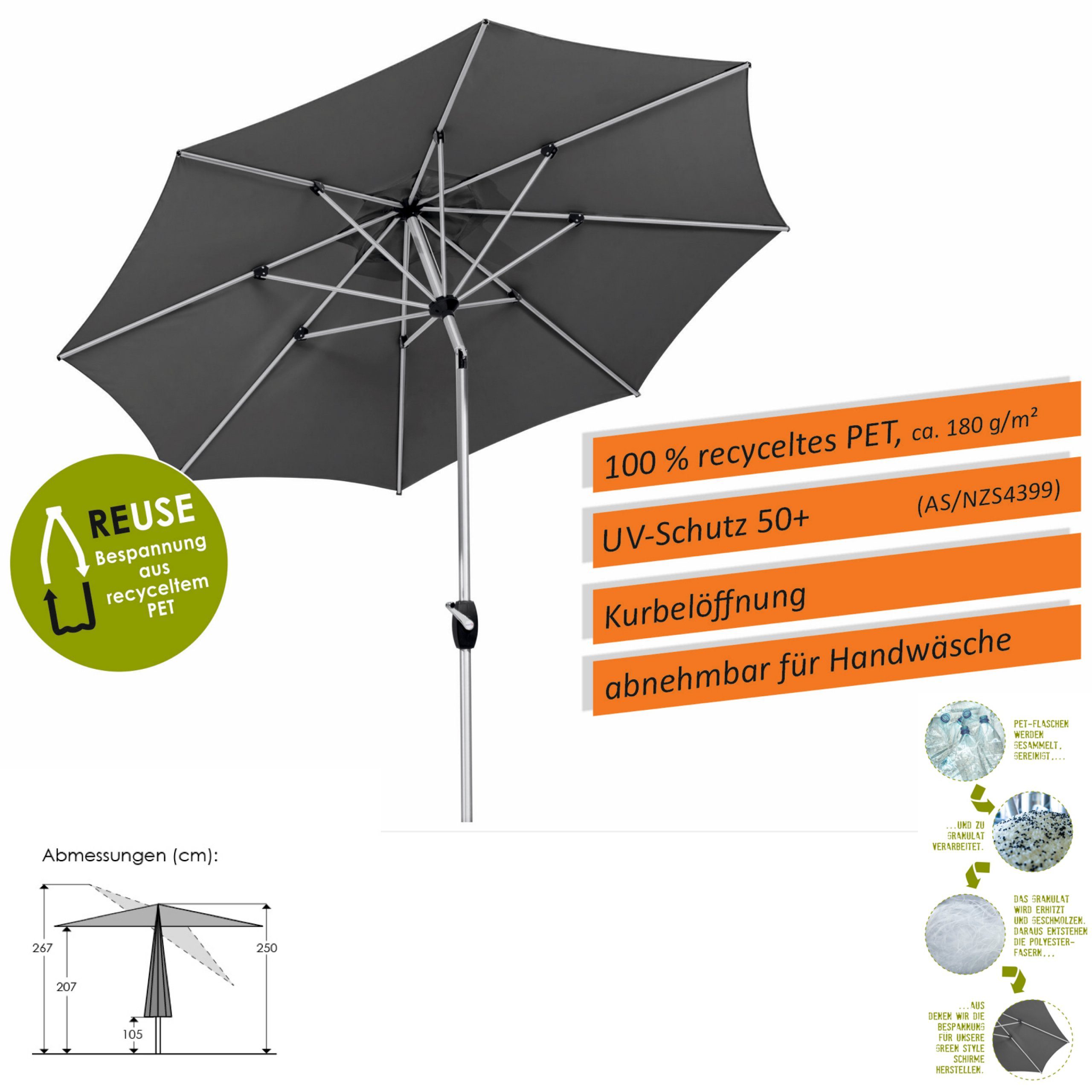 Schneider Schirme Sonnenschirm Schneider Schirme Venedig Green Style