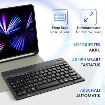 ZMC iPad Pro 11 2018 2020 Schutz Hülle magnetisch Ständer Slim Case Tasche Tablet-Tastatur (Beleuchtete Wireless Abnehmbare Bluetooth Tastatur magnetisch)