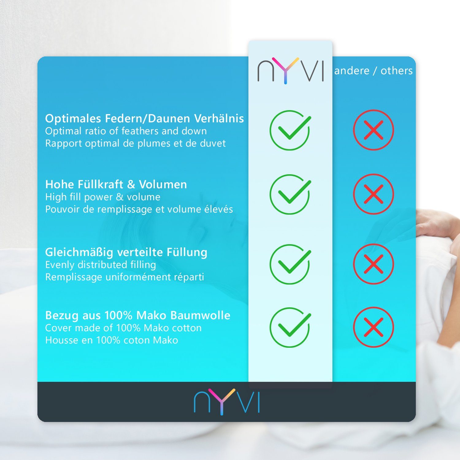 NYVI Feder-/Daunenbettdecke + Kopfkissen Bettenset 4teilig - 2x Bettdecke 135x200 cm und 2x Kopfkissen 80x80 cm, Füllung: 90% Federn, 10% Daunen, Bettdecken Set mit Kopfkissen Baumwolle Füllung aus Federn & Daunen