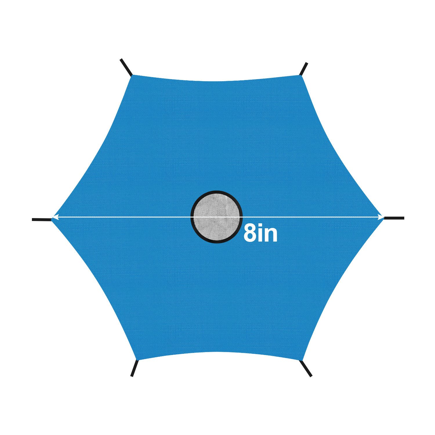 Clanmacy Trampolin-Randabdeckung 8/10ft Trampolin Schattenabdeckung Anti-UV-Trampoline Sonnenschutzzub