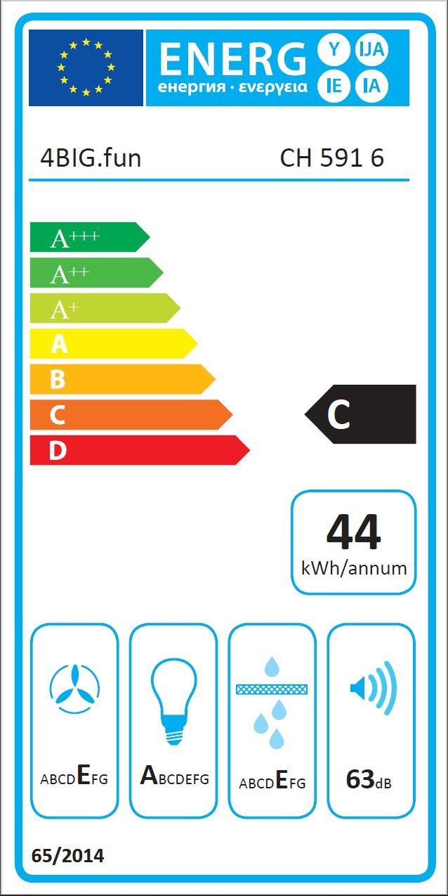 Energieeffizienzklasse: 