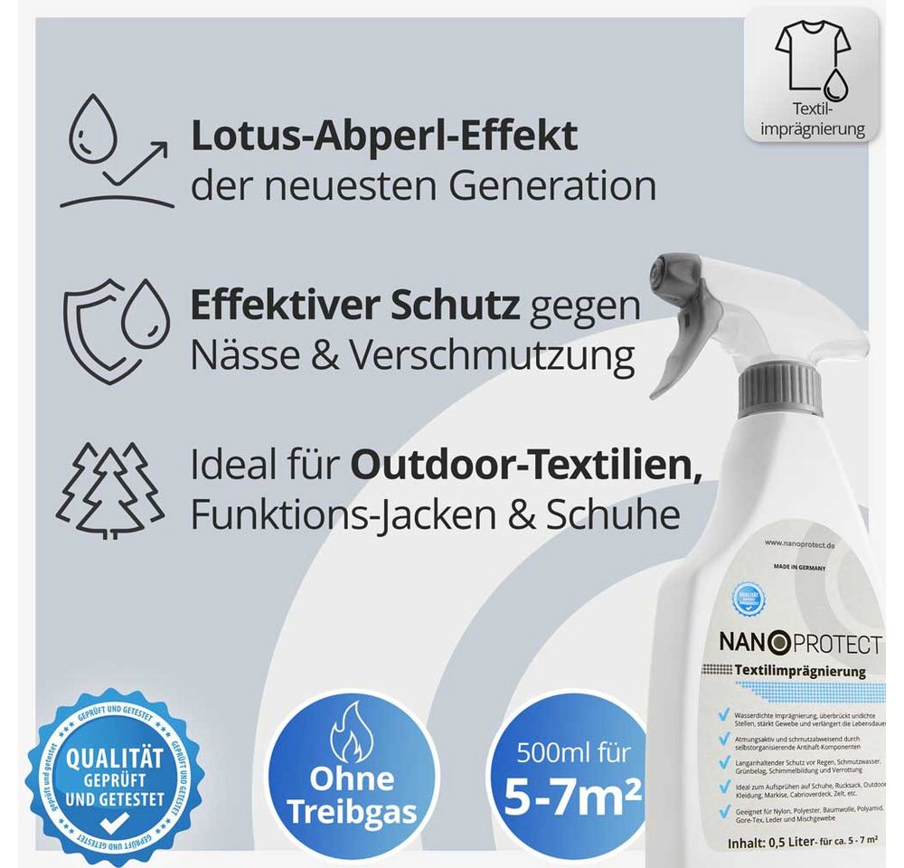Thumbnail - Nanoprotect Textilimprägnierung - 500 ml Imprägnierspray