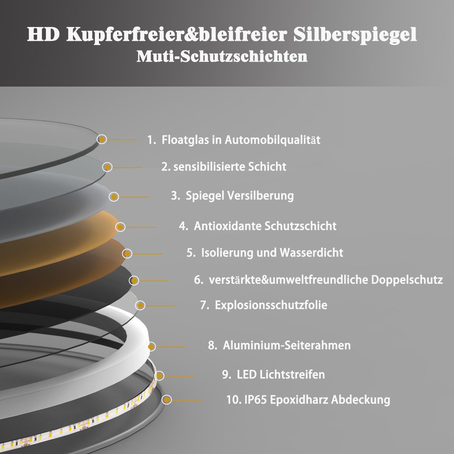duschspa Badspiegel Rund Badezimmerspiegel Wandspiegel mit LED Beleuchtung Touch, Φ 40/50/60/70/80/90/100 cm runder Spiegel – Bild 5 von 5