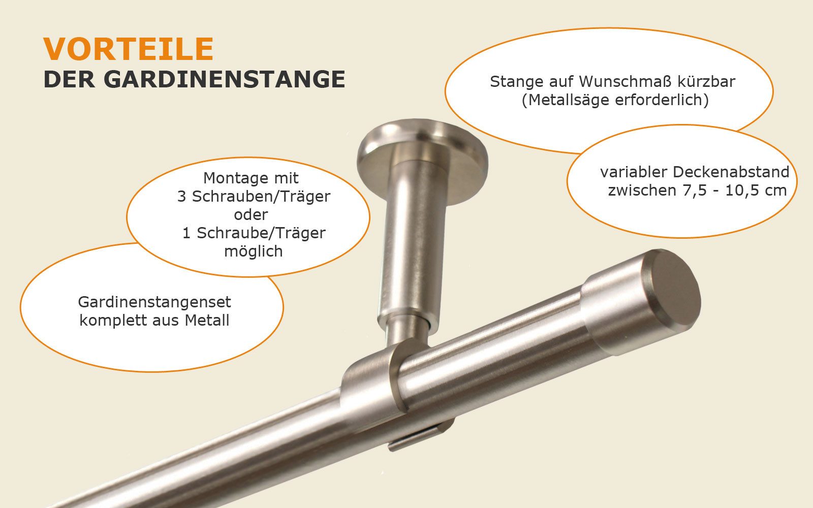 iso-design Gardinenstange Set zur Montage an günstig online kaufen