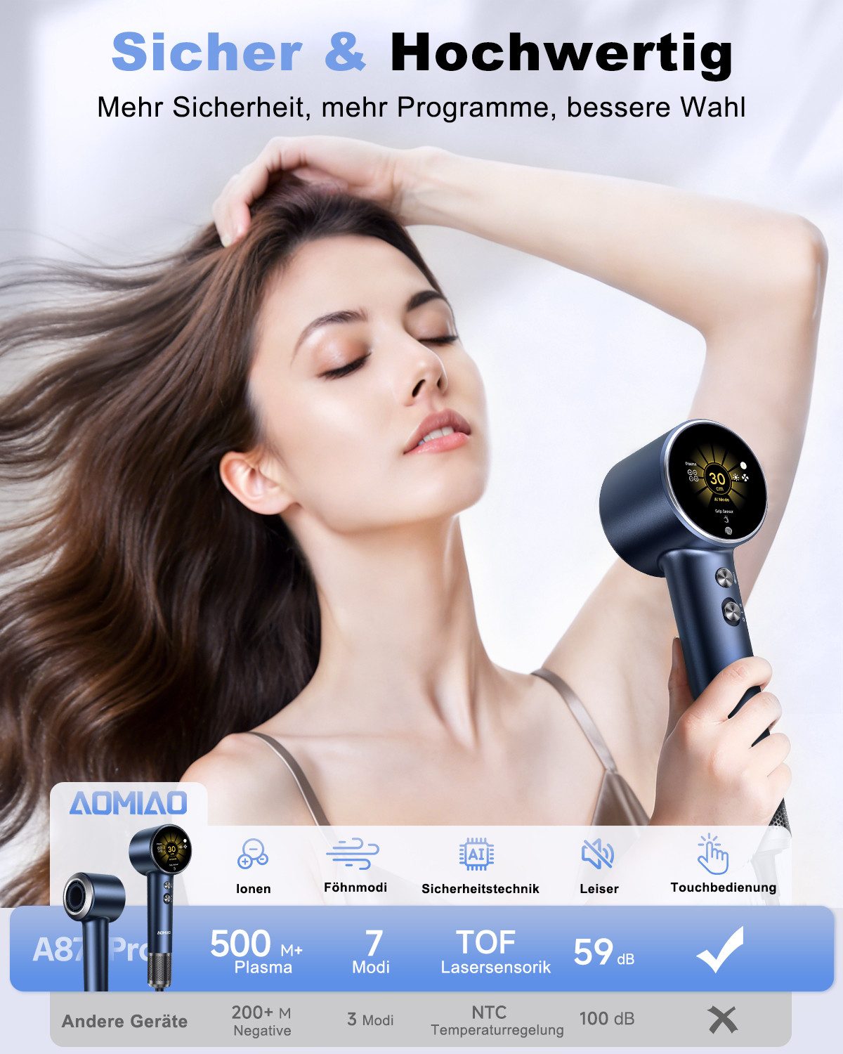 AOMIAO Haartrockner A87PRO, Negativionen-Haartrockner mit Konzentratordüse, 1600 W, Ionenpflege Anti-Frizz, leise & schnelle Trocknung, reisefreundlich