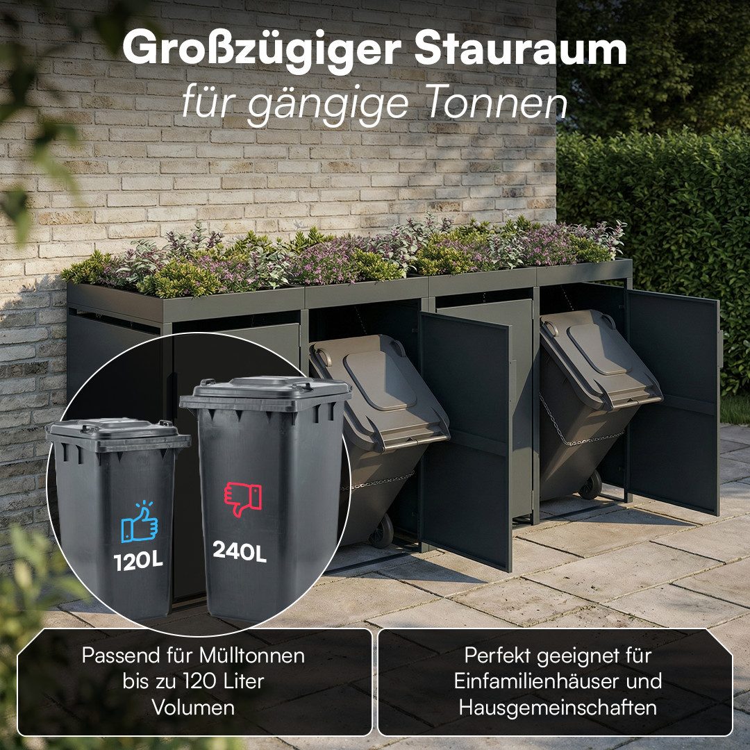 STEELSØN Mülltonnenbox Thoria mit Pflanzendach, Mülltonnenverkleidung aus Stahl (Anthrazit, 120 L, verfügbar mit 1, 2, 3, 4, oder 5 Türen), für 4 Tonnen – Bild 2 von 5