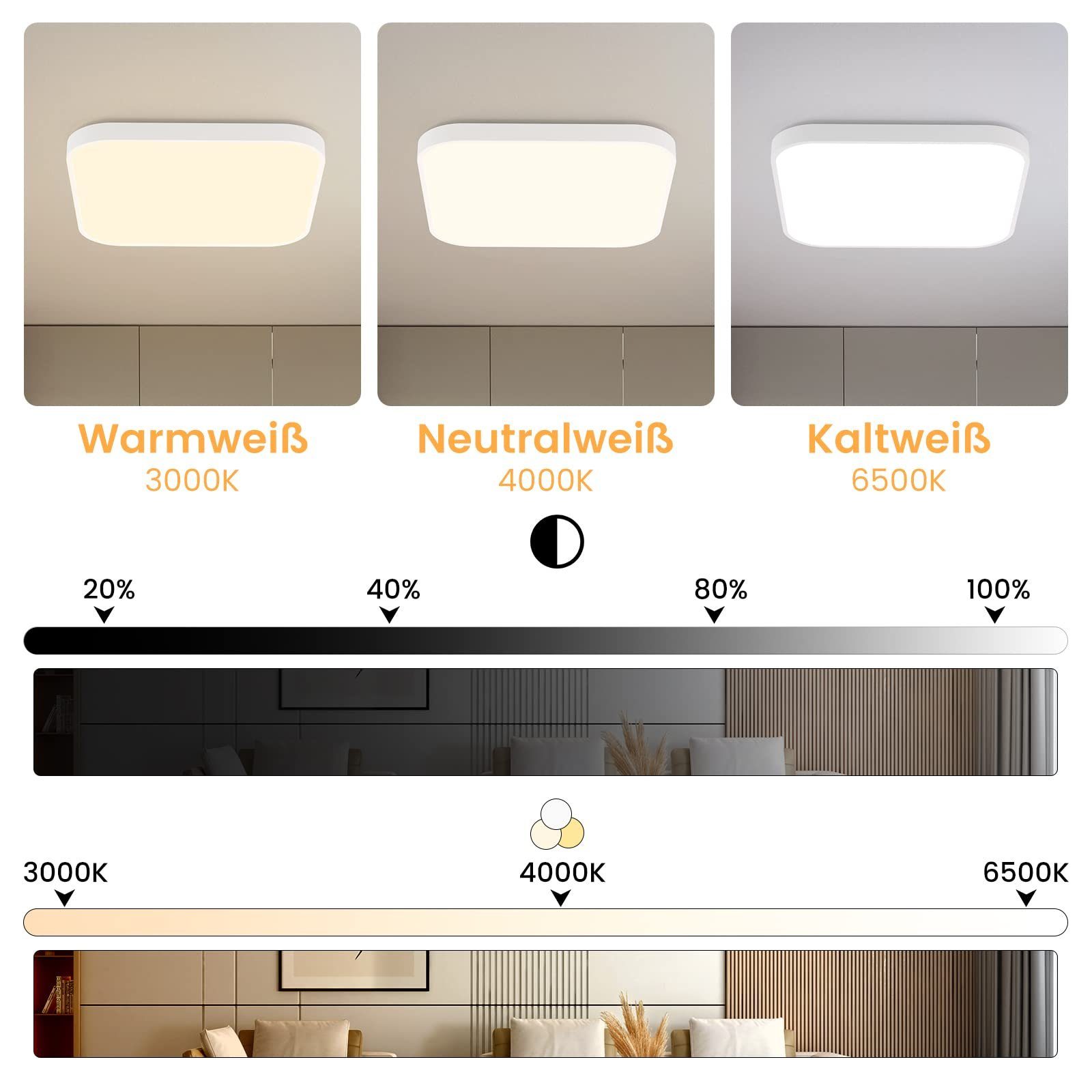 ZMH LED Deckenleuchte Wohnzimmer 27CM Quadratisch günstig online kaufen